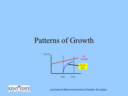 Lectures in Macroeconomics- Charles W. Upton Patterns of Growth.