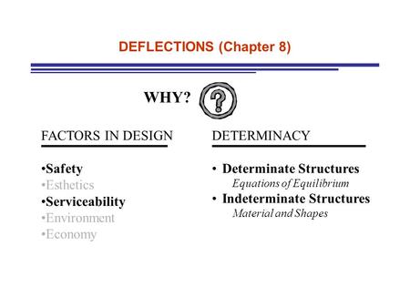 DEFLECTIONS (Chapter 8) WHY? FACTORS IN DESIGN Safety Esthetics Serviceability Environment Economy DETERMINACY Determinate Structures Equations of Equilibrium.