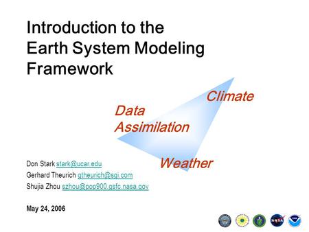 Introduction to the Earth System Modeling Framework Don Stark Gerhard Theurich Shujia Zhou.