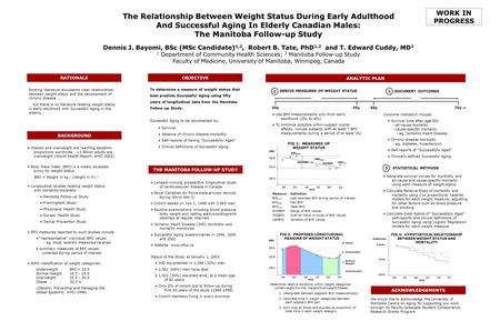 The Relationship Between Weight Status During Early Adulthood And Successful Aging In Elderly Canadian Males: The Manitoba Follow-up Study Dennis J. Bayomi,