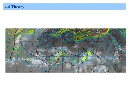 4.4 Theory. 4.4 Theory (structures) 2-3000km Wavelength Relative Vorticity 700hPa (10 -5 s -1 ) 11-12 o N African Easterly Wave trough Average precipitation.