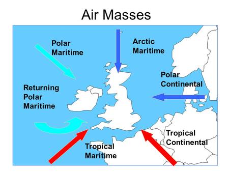 Polar Maritime Returning Polar Maritime Tropical Maritime Tropical Continental Polar Continental Arctic Maritime Air Masses.