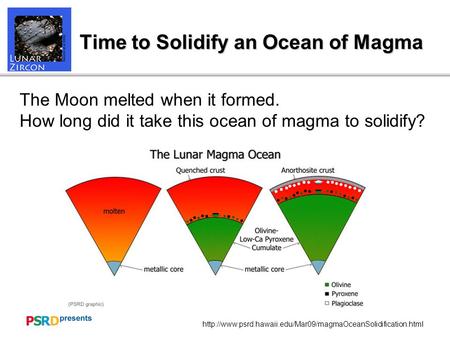 Time to Solidify an Ocean of Magma The Moon melted when it formed. How long did it take.