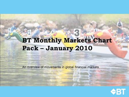 BT Monthly Markets Chart Pack – January 2010 An overview of movements in global financial markets.