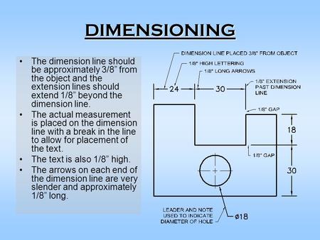 DIMENSIONING The dimension line should be approximately 3/8” from the object and the extension lines should extend 1/8” beyond the dimension line. The.