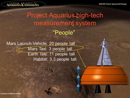 AAE450 Senior Spacecraft Design Project Aquarius high-tech measurement system Mars Launch Vehicle: 20 people tall Mars Taxi: 3 people tall Earth Taxi:
