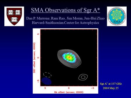 SMA Observations of Sgr A* Dan P. Marrone, Ram Rao, Jim Moran, Jun-Hui Zhao Harvard-Smithsonian Center for Astrophysics Sgr A * at 337 GHz 2004 May 25.