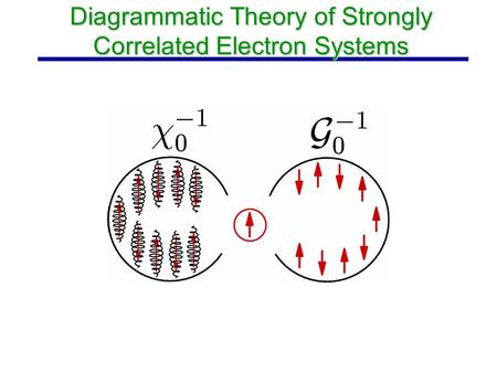 Diagrammatic Theory of Strongly Correlated Electron Systems.