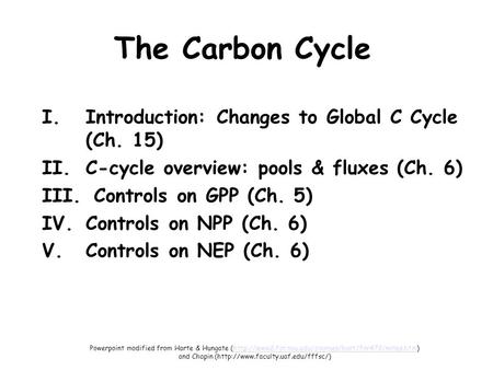 The Carbon Cycle I.Introduction: Changes to Global C Cycle (Ch. 15) II.C-cycle overview: pools & fluxes (Ch. 6) III. Controls on GPP (Ch. 5) IV.Controls.