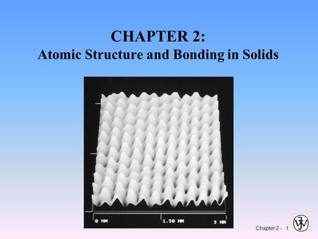 Chapter 2 - 1 CHAPTER 2: Atomic Structure and Bonding in Solids.