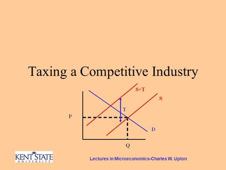 Lectures in Microeconomics-Charles W. Upton Taxing a Competitive Industry.