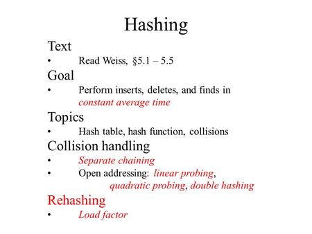 Hashing Text Read Weiss, §5.1 – 5.5 Goal Perform inserts, deletes, and finds in constant average time Topics Hash table, hash function, collisions Collision.