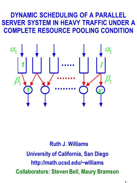 1 DYNAMIC SCHEDULING OF A PARALLEL SERVER SYSTEM IN HEAVY TRAFFIC UNDER A COMPLETE RESOURCE POOLING CONDITION Ruth J. Williams University of California,
