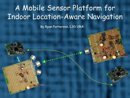 A Mobile Sensor Platform for Indoor Location-Aware Navigation By Ryan Patterson, L3D URA.