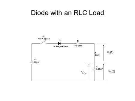 Diode with an RLC Load vL(t) vC(t) VCo.