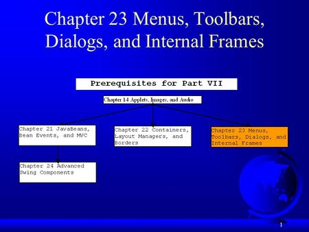 1 Chapter 23 Menus, Toolbars, Dialogs, and Internal Frames.