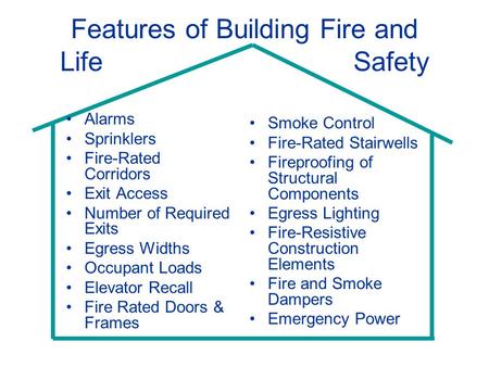 Smoke Control Fire-Rated Stairwells Fireproofing of Structural Components Egress Lighting Fire-Resistive Construction Elements Fire and Smoke Dampers Emergency.
