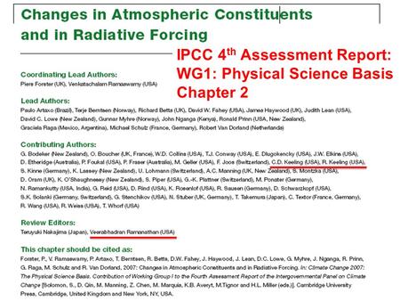 IPCC 4 th Assessment Report: WG1: Physical Science Basis Chapter 2.