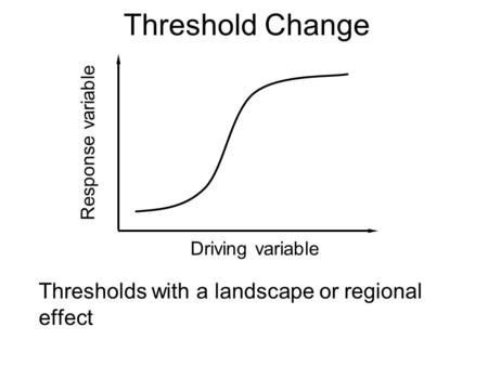 Threshold Change Thresholds with a landscape or regional effect Driving variable Response variable.