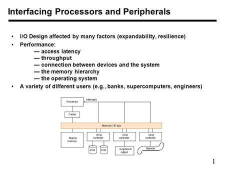 1 Interfacing Processors and Peripherals I/O Design affected by many factors (expandability, resilience) Performance: — access latency — throughput — connection.