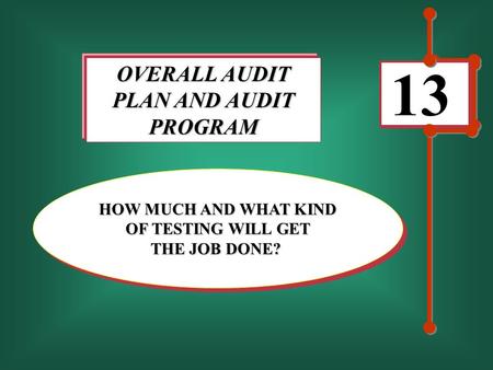 13 OVERALL AUDIT PLAN AND AUDIT PROGRAM HOW MUCH AND WHAT KIND