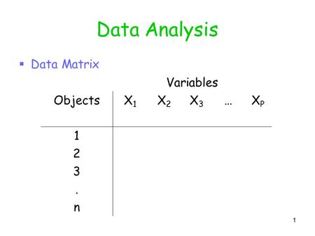 1 Data Analysis  Data Matrix Variables ObjectsX1X1 X2X2 X3X3 …XPXP 1 2 3. n.