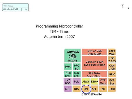 MS_uC / dnd / V08 6- 1 TIM - Timer Programming Microcontroller TIM - Timer Autumn term 2007 32K Byte Burst Flash 64K or 96K Byte SRAM 256K or 512K Byte.
