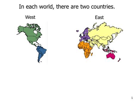 In each world, there are two countries. West East 1.