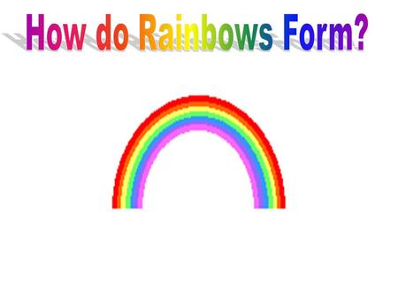 How do Rainbows Form?.