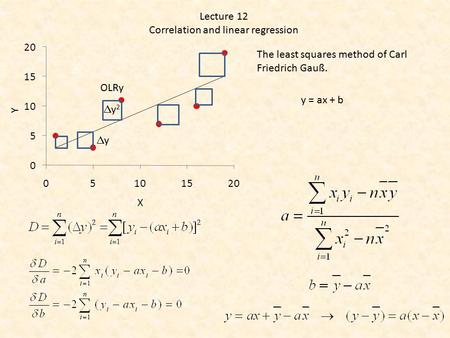 Correlation and linear regression