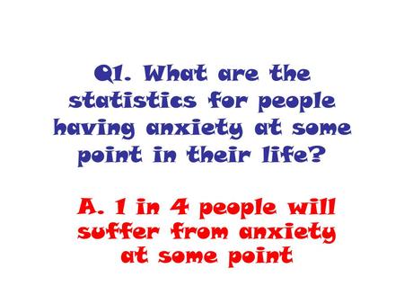 Q1. What are the statistics for people having anxiety at some point in their life? A. 1 in 4 people will suffer from anxiety at some point.