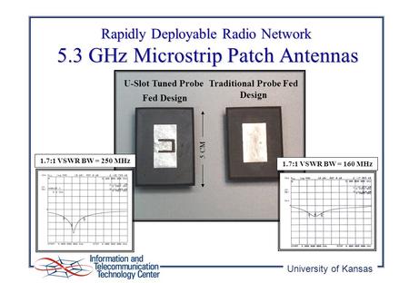 Rapidly Deployable Radio Network 5.3 GHz Microstrip Patch Antennas