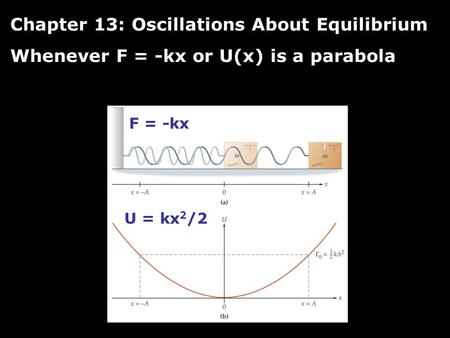 Chapter 13: Oscillations About Equilibrium
