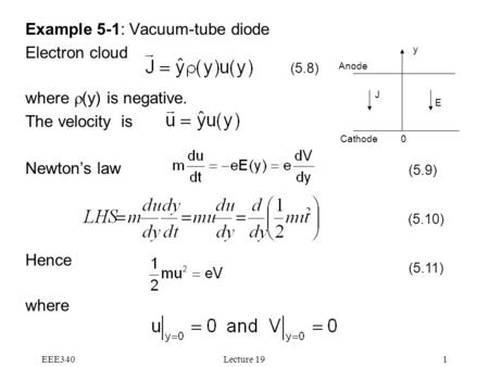 EEE340Lecture 191 Example 5-1: Vacuum-tube diode Electron cloud where  (y) is negative. The velocity is Newton’s law Hence where (5.9) (5.11) (5.8) y.