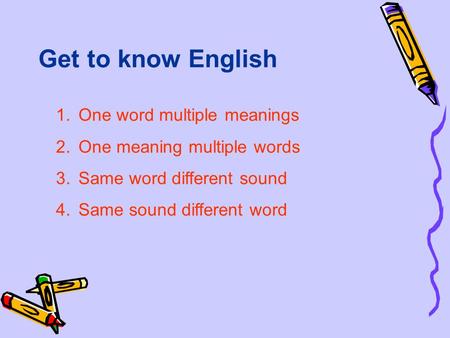 Get to know English 1.One word multiple meanings 2.One meaning multiple words 3.Same word different sound 4.Same sound different word.