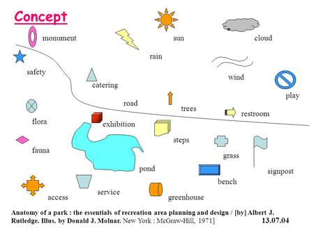 Concept monument sun cloud rain safety wind catering play road trees