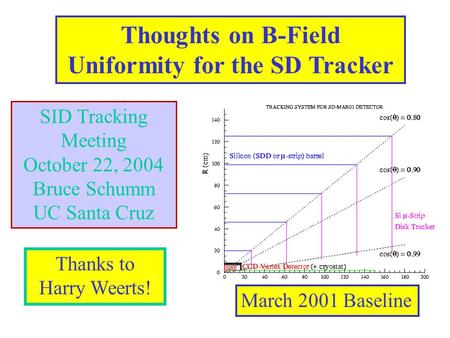 Thoughts on B-Field Uniformity for the SD Tracker SID Tracking Meeting October 22, 2004 Bruce Schumm UC Santa Cruz March 2001 Baseline Thanks to Harry.
