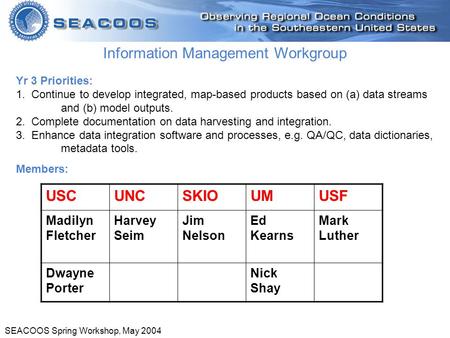 SEACOOS Spring Workshop, May 2004 Information Management Workgroup Yr 3 Priorities: 1. Continue to develop integrated, map-based products based on (a)