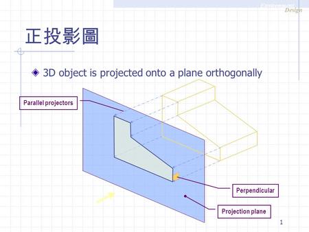 正投影圖 3D object is projected onto a plane orthogonally