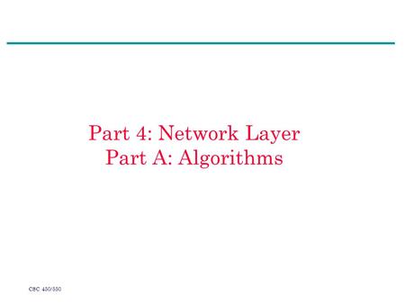 Summary The Problem The Dijkstra’s Shortest Path Algorithm