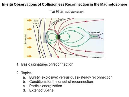 In-situ Observations of Collisionless Reconnection in the Magnetosphere Tai Phan (UC Berkeley) 1.Basic signatures of reconnection 2.Topics: a.Bursty (explosive)
