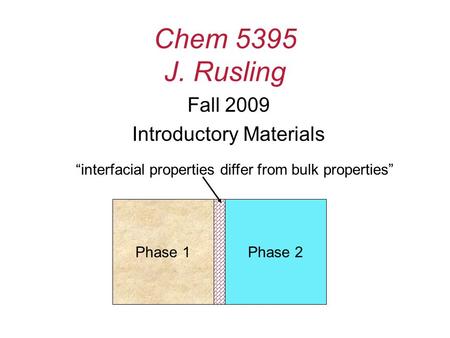 Chem 5395 J. Rusling Fall 2009 Introductory Materials “interfacial properties differ from bulk properties” Phase 1Phase 2.