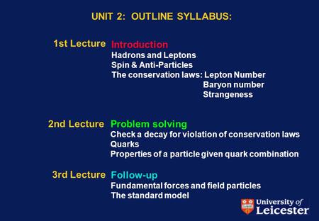 UNIT 2: OUTLINE SYLLABUS: 1st Lecture Introduction Hadrons and Leptons Spin & Anti-Particles The conservation laws: Lepton Number Baryon number Strangeness.
