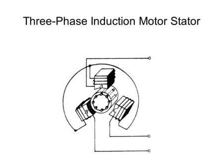Three-Phase Induction Motor Stator. Three-Phase Alternating Current.
