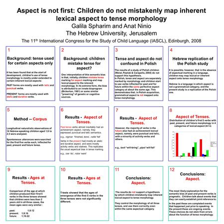 Aspect is not first: Children do not mistakenly map inherent lexical aspect to tense morphology Galila Spharim and Anat Ninio The Hebrew University, Jerusalem.