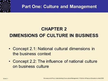 Browaeys and Price, Understanding Cross-cultural Management, 1 st Edition, © Pearson Education Limited 2009 Slide 2.1 Part One: Culture and Management.