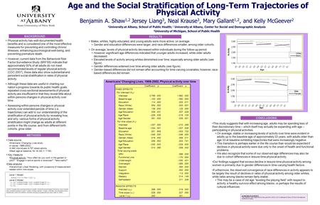 Age and the Social Stratification of Long-Term Trajectories of Physical Activity ACKNOWLEDGEMENTS This research was supported by the grant R01 AG031109-02.