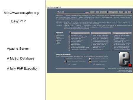 Created by Brendan Ryan1 Apache Server A MySql Database A fully PhP Execution  Easy PhP.
