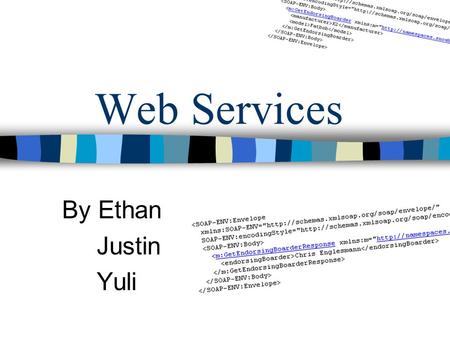 Web Services By Ethan Justin Yuli. Web Services in Action Information through Integration (Google Example)Google Example www.Maps.Google.Com What do Web.