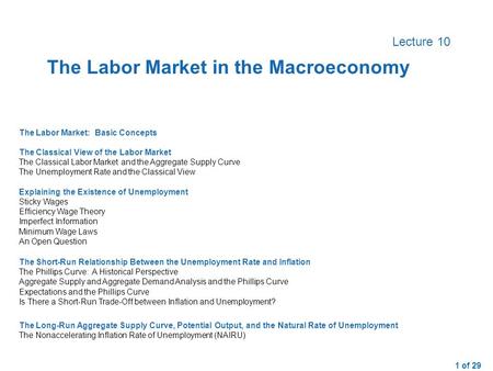 1 of 29 Lecture 10 The Labor Market: Basic ConceptsThe Classical View of the Labor MarketThe Classical Labor Market and the Aggregate Supply CurveThe Unemployment.